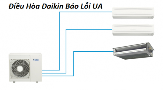 loi-ua-dieu-hoa-daikin