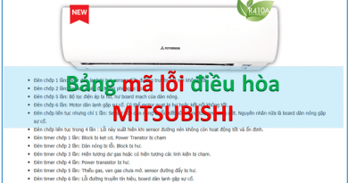 mã-lỗi-điều-hòa-mitsubishi